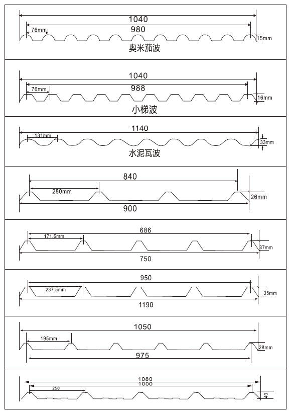 PC透明波浪瓦