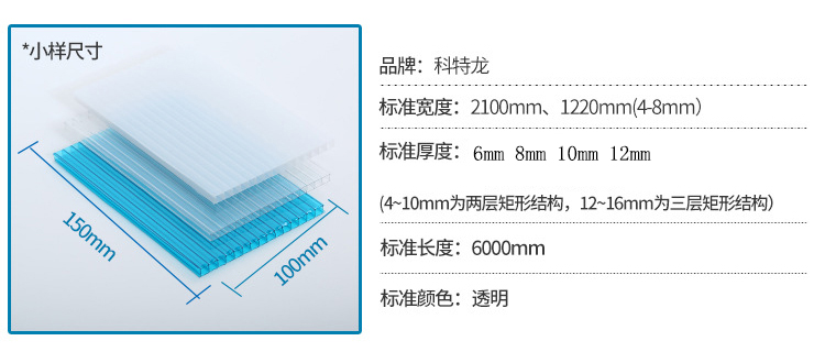 防滴露PC陽光板