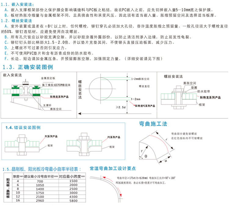 防滴露PC陽光板