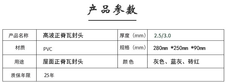 高波正脊瓦封頭