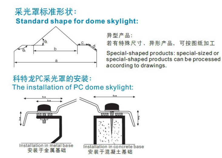熱成型產(chǎn)品及異型產(chǎn)品