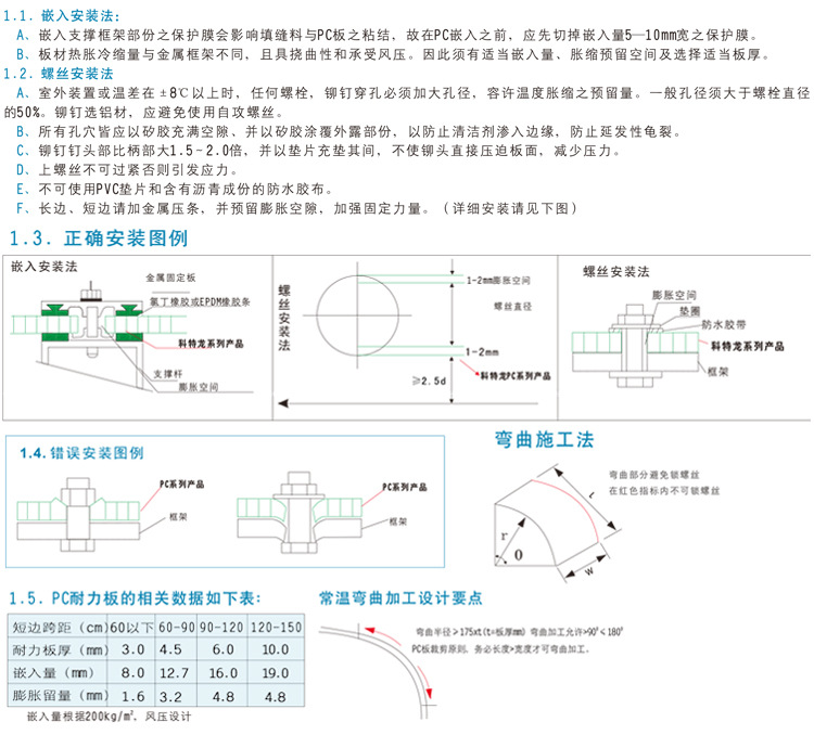 V0級PC耐力板