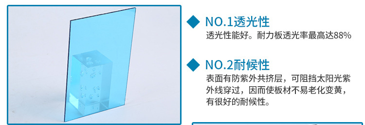 V0級PC耐力板