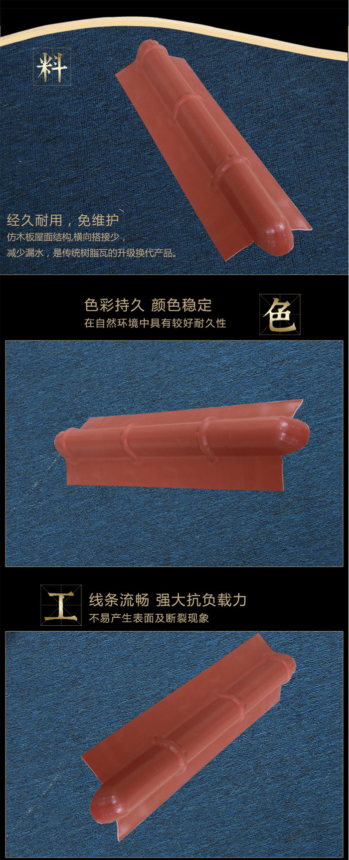 高波長(cháng)末端